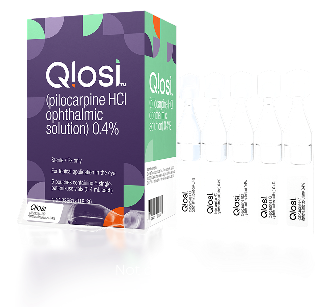 Prescribing | Qlosi™ (pilocarpine hydrochloride ophthalmic
